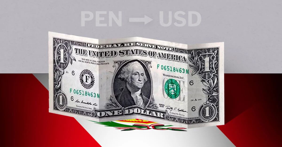 Dollar: opening rate today February 13 in Peru