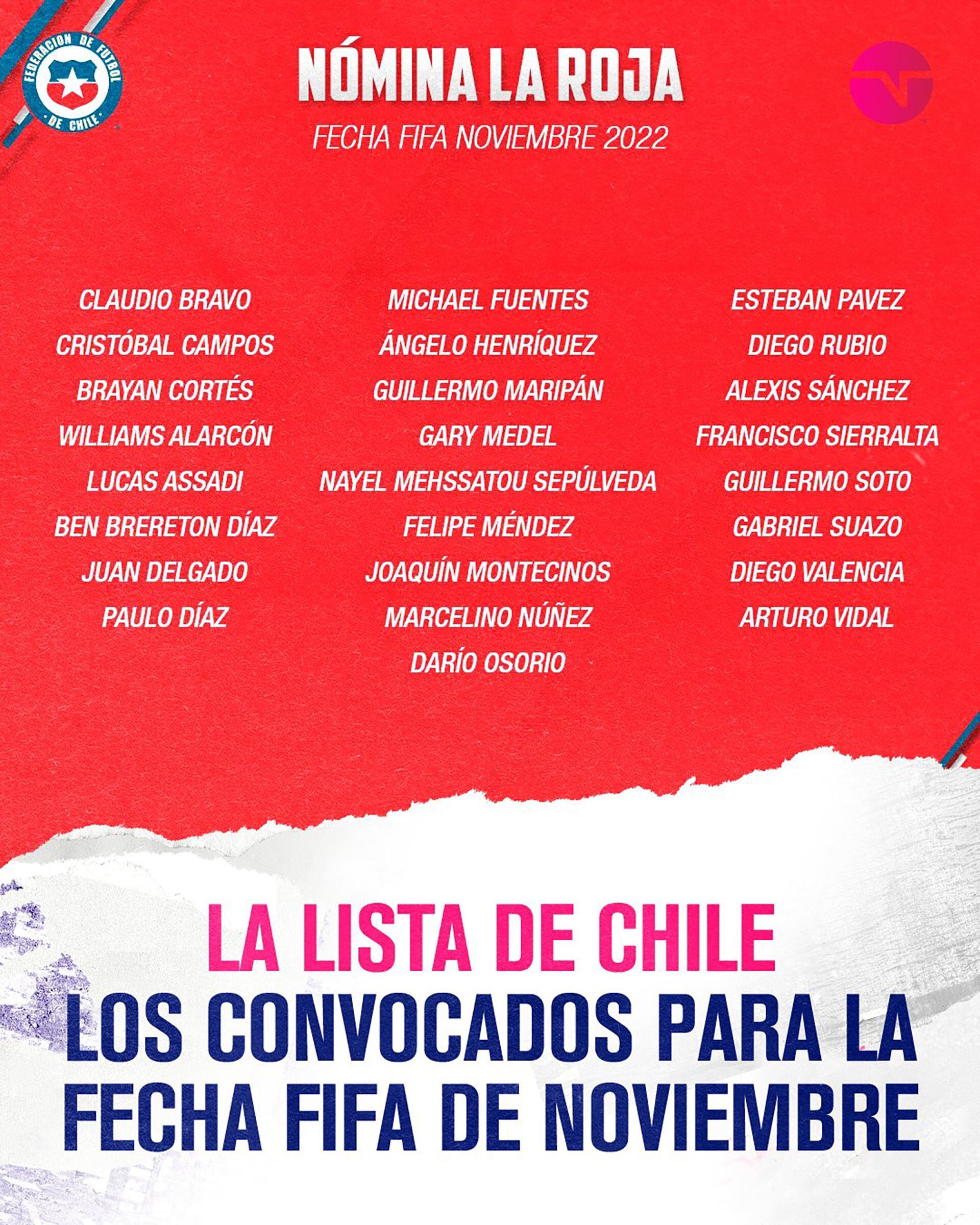 Convocados por Chile para los amistosos de noviembre y sus MEMES
