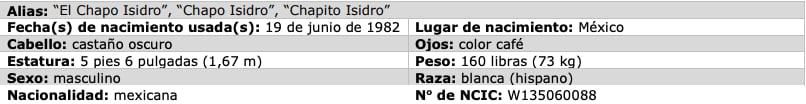 Información general del Chapo Isidro