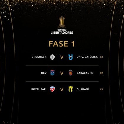La primera etapa de los triples crossovers que se lanzará en la Copa Libertadores