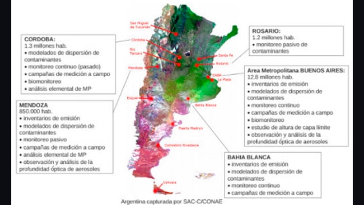 Informe sobre el aire de nuestro país, según datos del satélite Saocom1A (Conae)