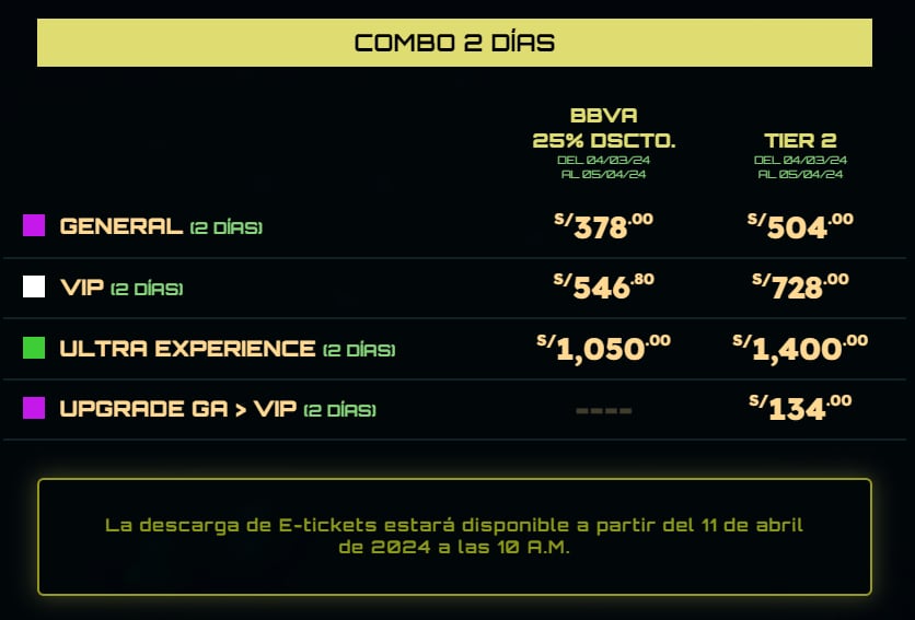 Precios de entradas para Ultra Perú.
