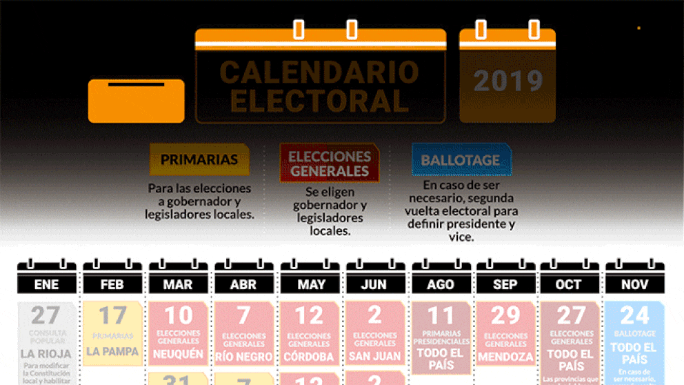 Cronograma Electoral Infobae 