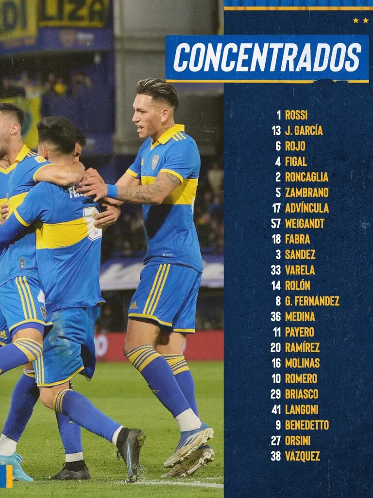 El once que piensa Ibarra para el Superclásico ante River y la lista de concentrados de Boca