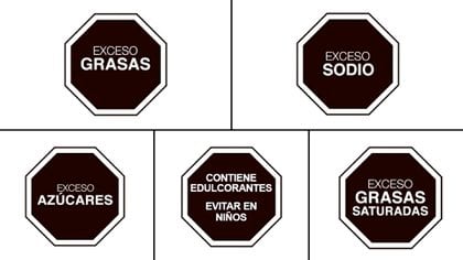 "El etiquetado con octógonos negros es el más efectivo ya que garantiza el derecho del consumidor a la información", aseguran desde la Coalición Nacional para Prevenir la Obesidad en Niños, Niñas y Adolescentes 
