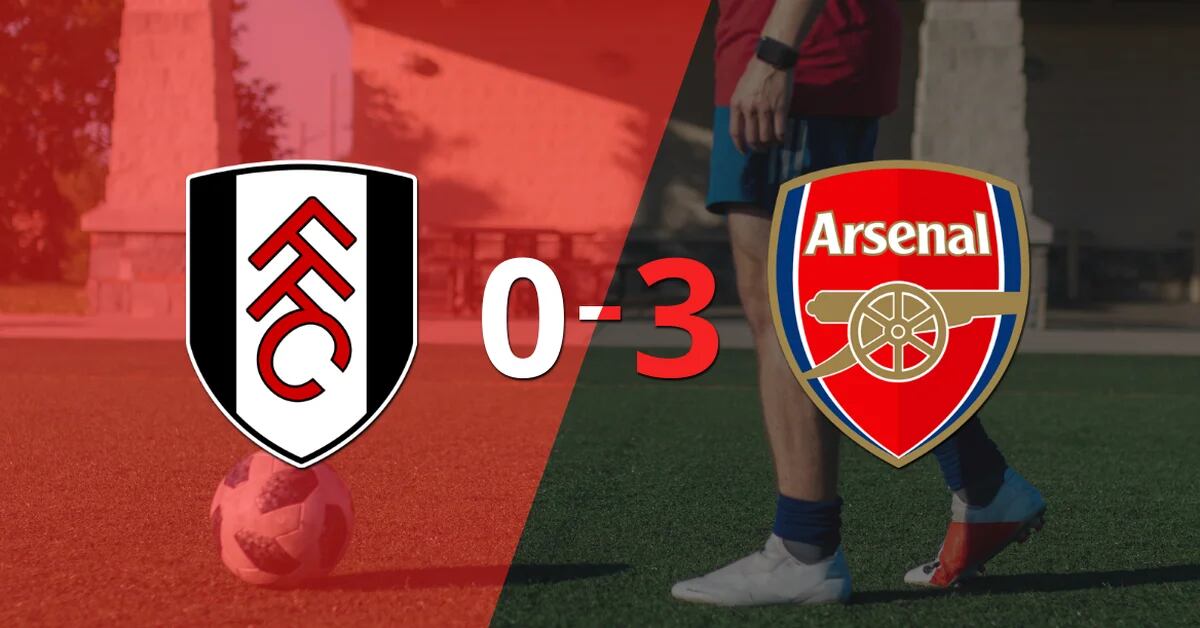 Arsenal struggle during visit to Fulham