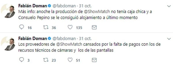 Tuits de Fabián Doman sobre los conflictos económicos de ShowMatch