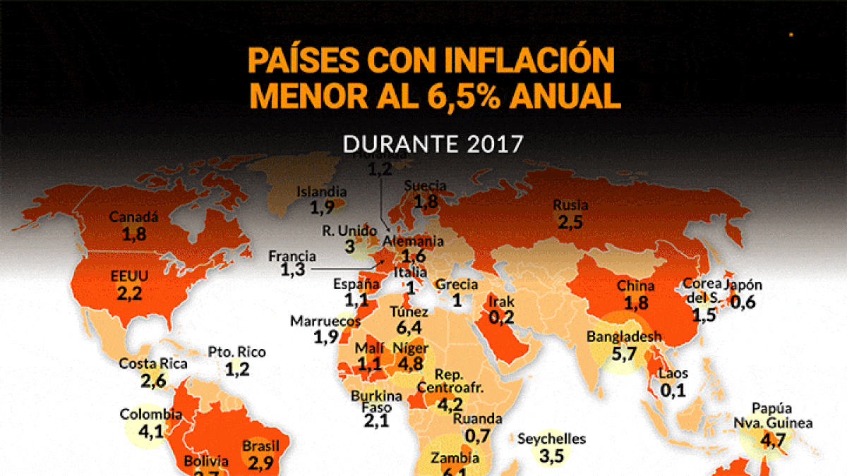 Resultado de imagen para inflación de argentina la mas alta octubre 2018