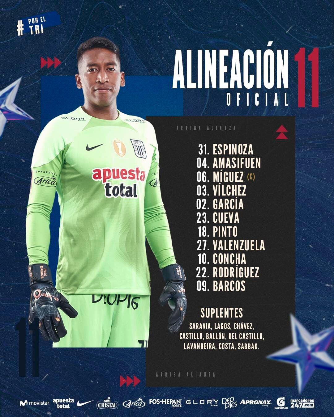 Alianza Lima vs ADT: alineación 'blanquiazul' para duelo por la Liga 1