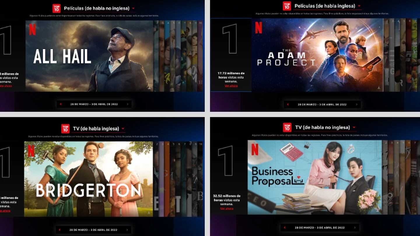O que é “Proposta de emprego”, a série mais assistida na Netflix nesta  semana? - Infobae