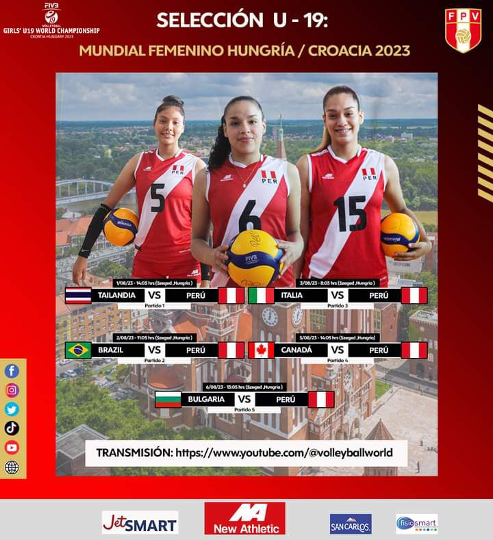 La selección peruana de vóley ya conoce cuales son rivales para la Copa Mundial Sub de Hungría y Croacia. (Federación Peruana de Voleibol)