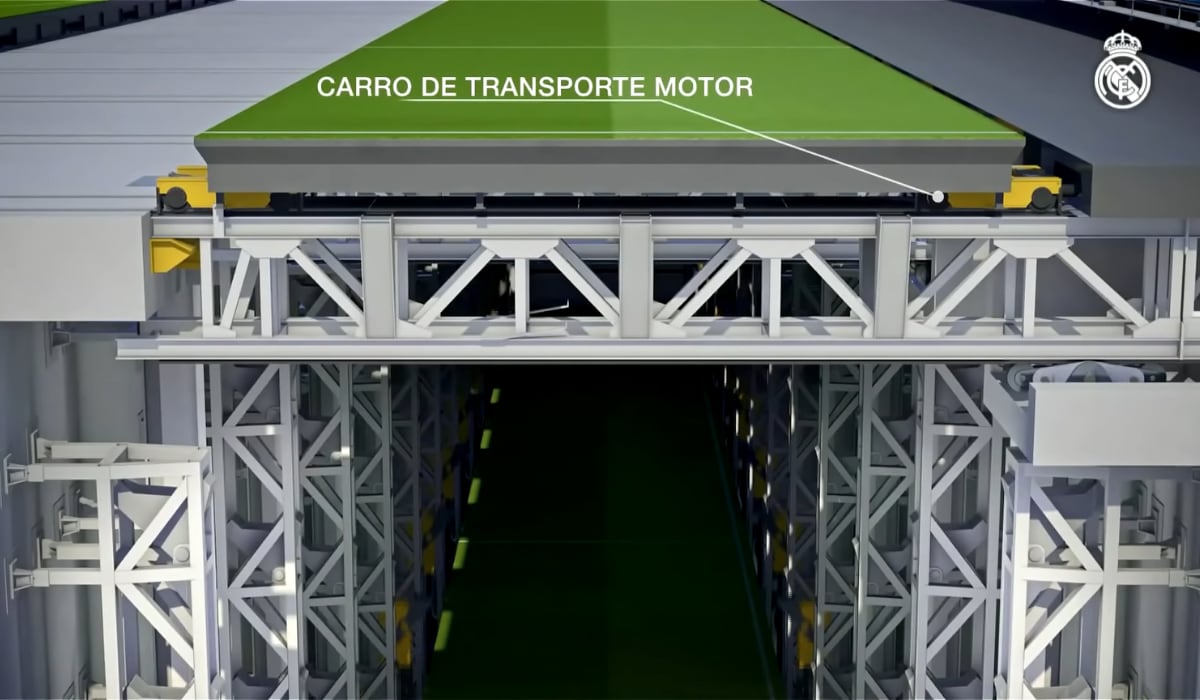 Real Madrid diseñó este sistema para poder acoger eventos masivos sin dañar el terreno de juego. (Real Madrid)