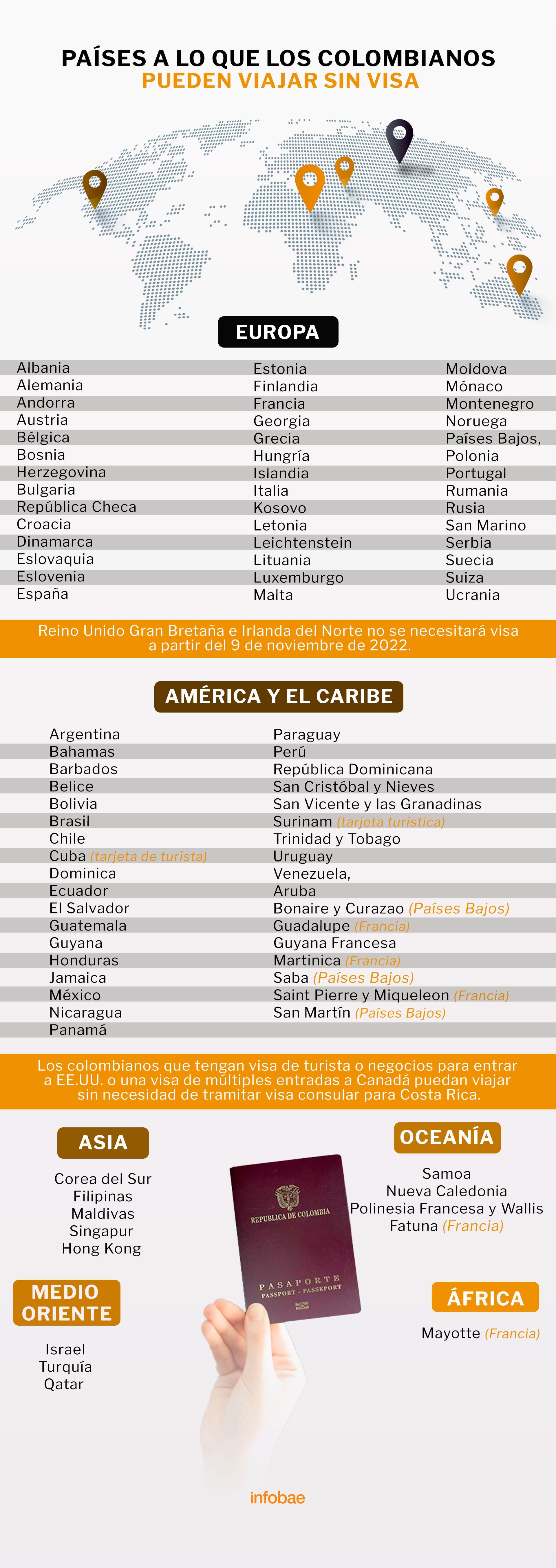 Países que los colombianos puedes visitar sin visa. Foto: Infobae