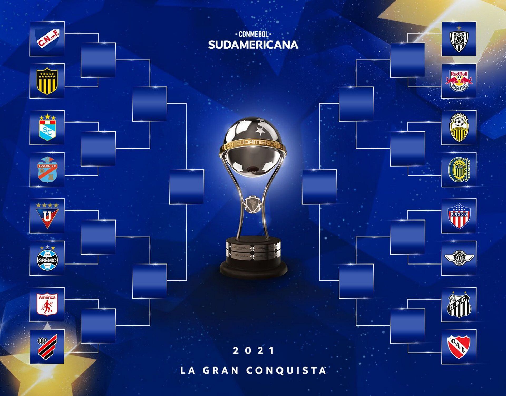 Cuadro Copa Sudamericana 2021