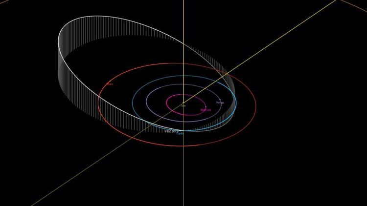 Una de las representaciones del ejercicio sobre el asteroide 2019 PDC y su potencial colisión con la Tierra. (Landsat Copernicus/Dept. of State/ NASA/ESA)