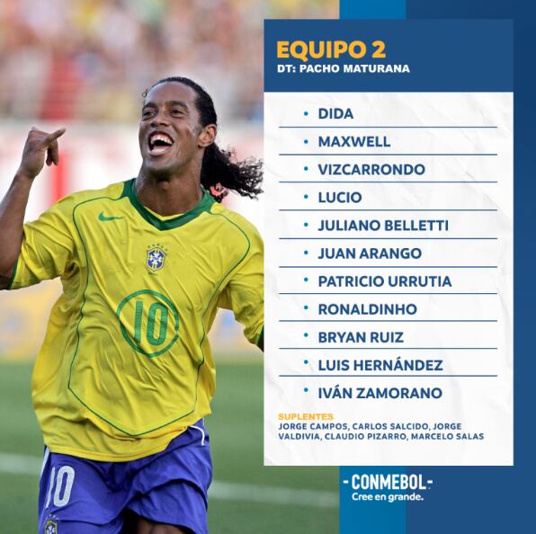Francisco Maturana dirigirá a Ronaldinho, Iván Zamorano, entre otros- crédito Conmebol