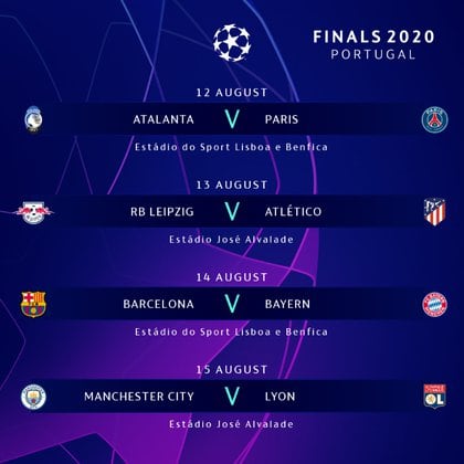 Ya están las llaves del Final 8 de la Champions League: horarios ...