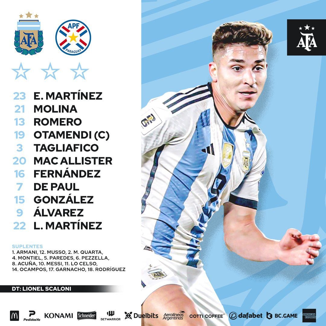 La formación de la Selección Argentina para recibir a Paraguay