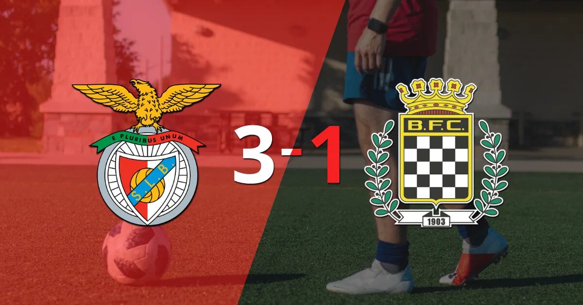 Without too many complications, Benfica beat Boavista 3-1