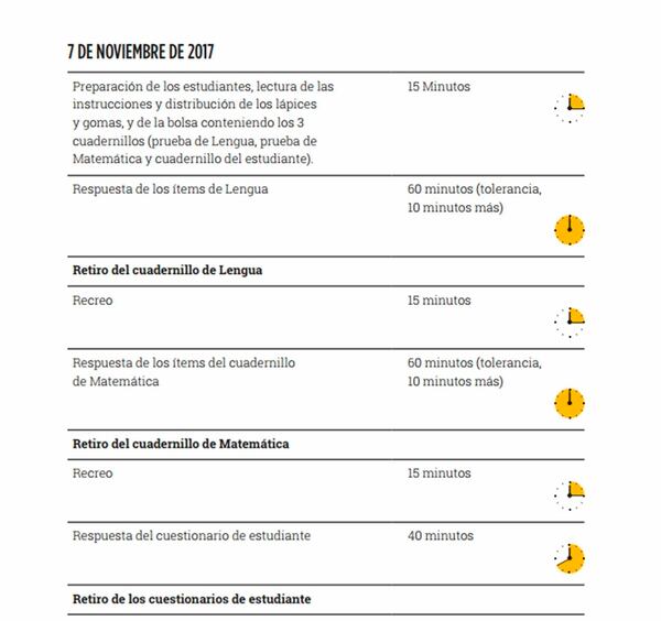 Cronograma de aplicación en secundaria