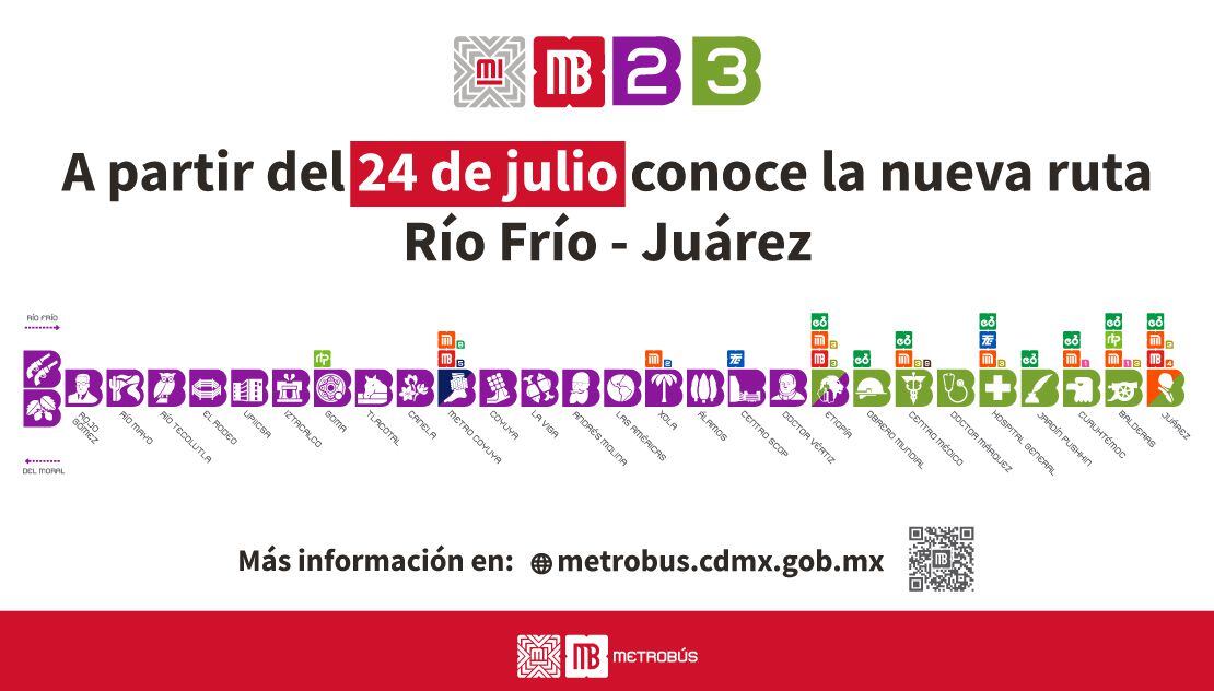 La implementación de la nueva ruta del Metrobús que conectará las Líneas 2 y 3 