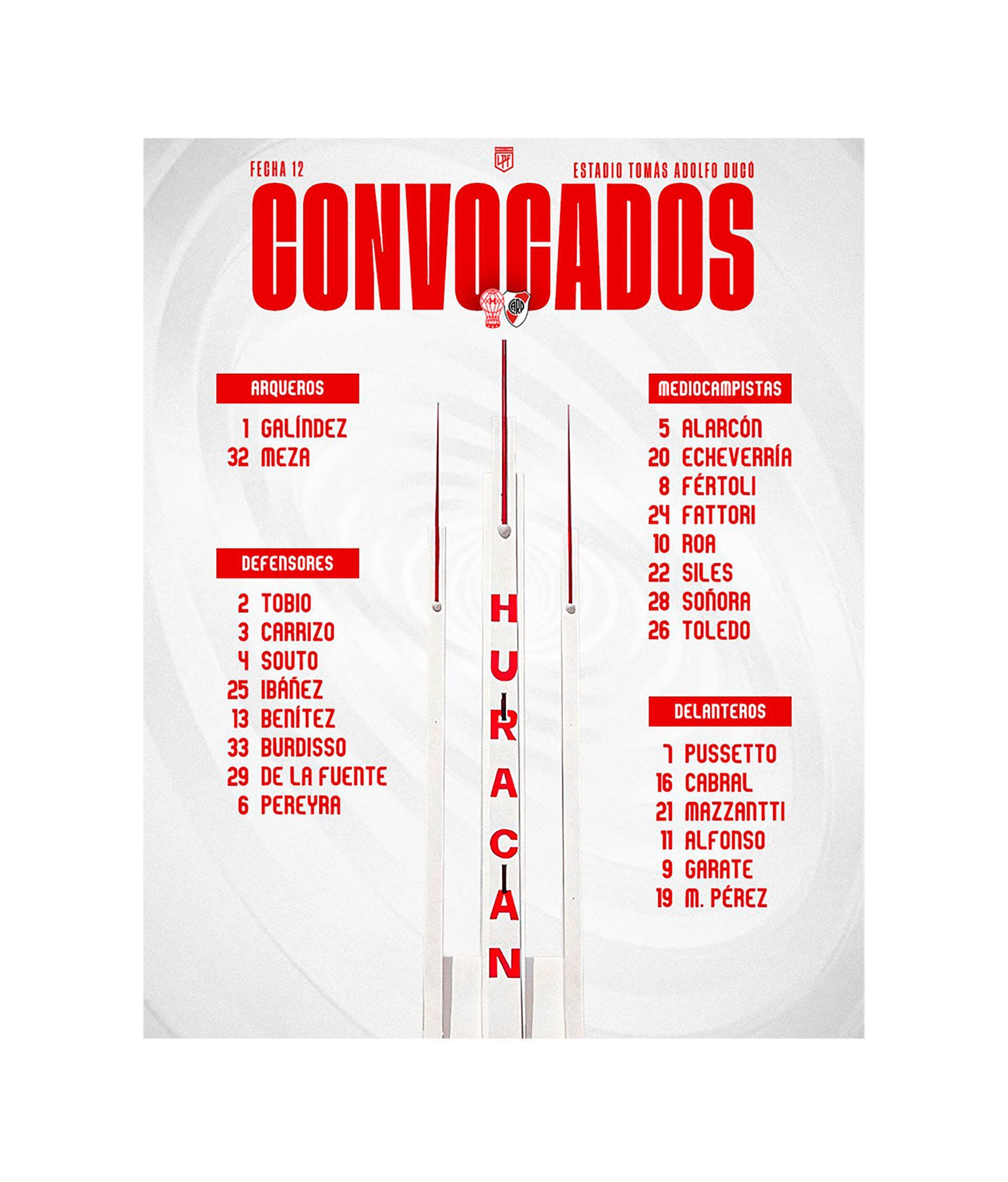 Convocados-Huracan