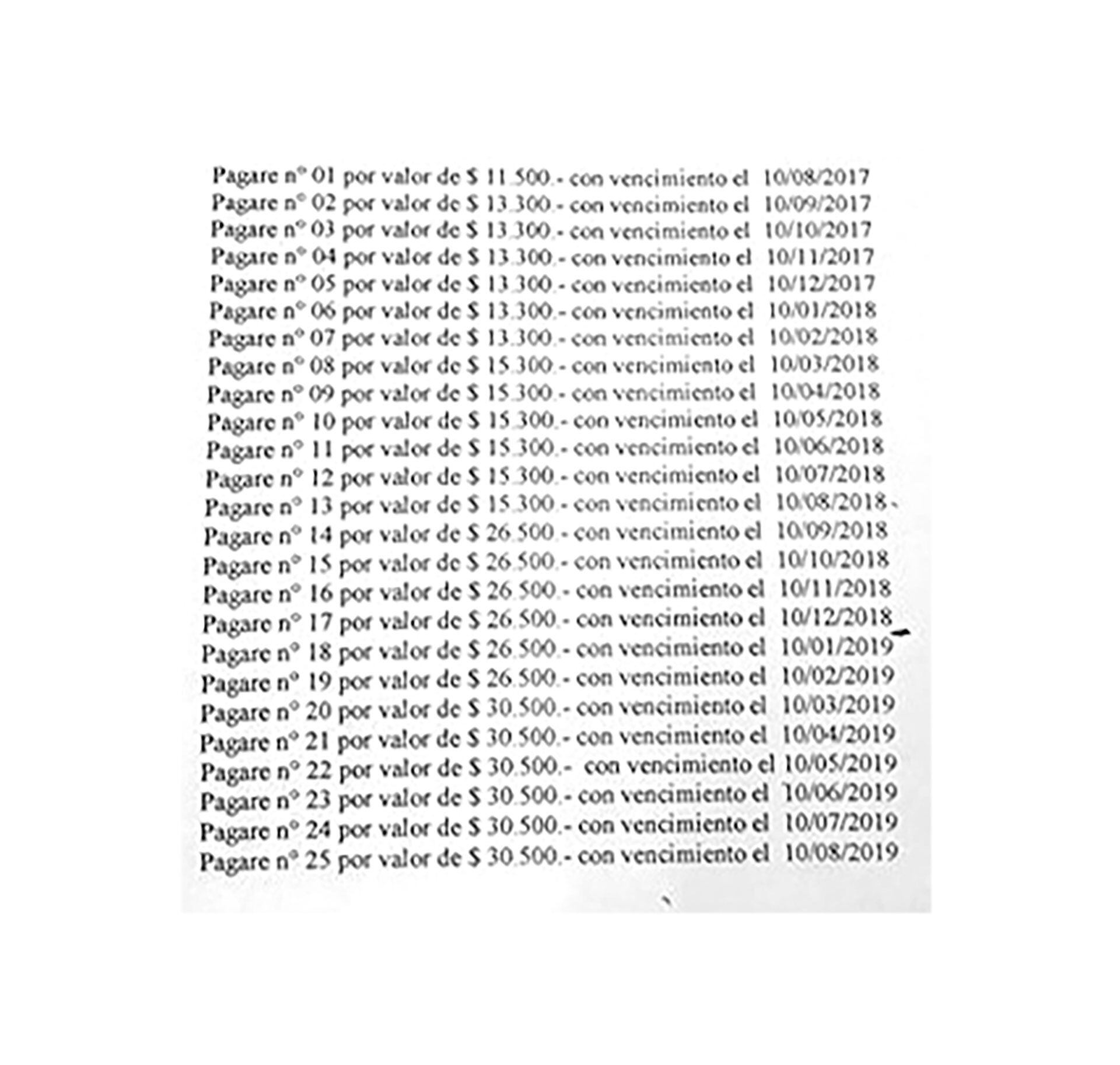 El plan de pago del contrato de alquiler de la concesionaria Hummer Motors