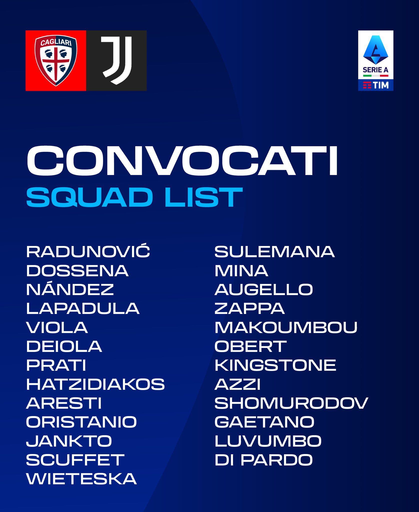 La lista de convocados de Cagliari para el partido contra Juventus, en Cerdeña. - Crédito: Difusión