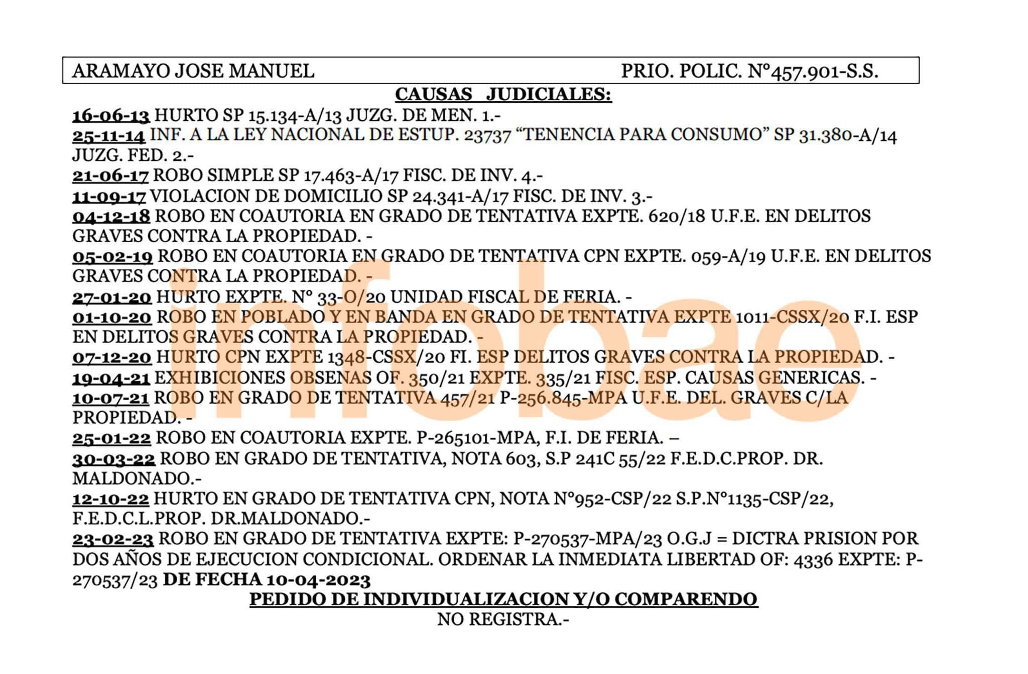 antecedentes detenidos en Jujuy SF
