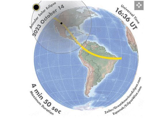 El camino del eclipse por América (NASA)