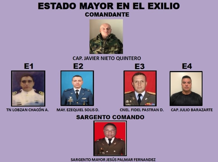 El Estado Mayor en el Exilio