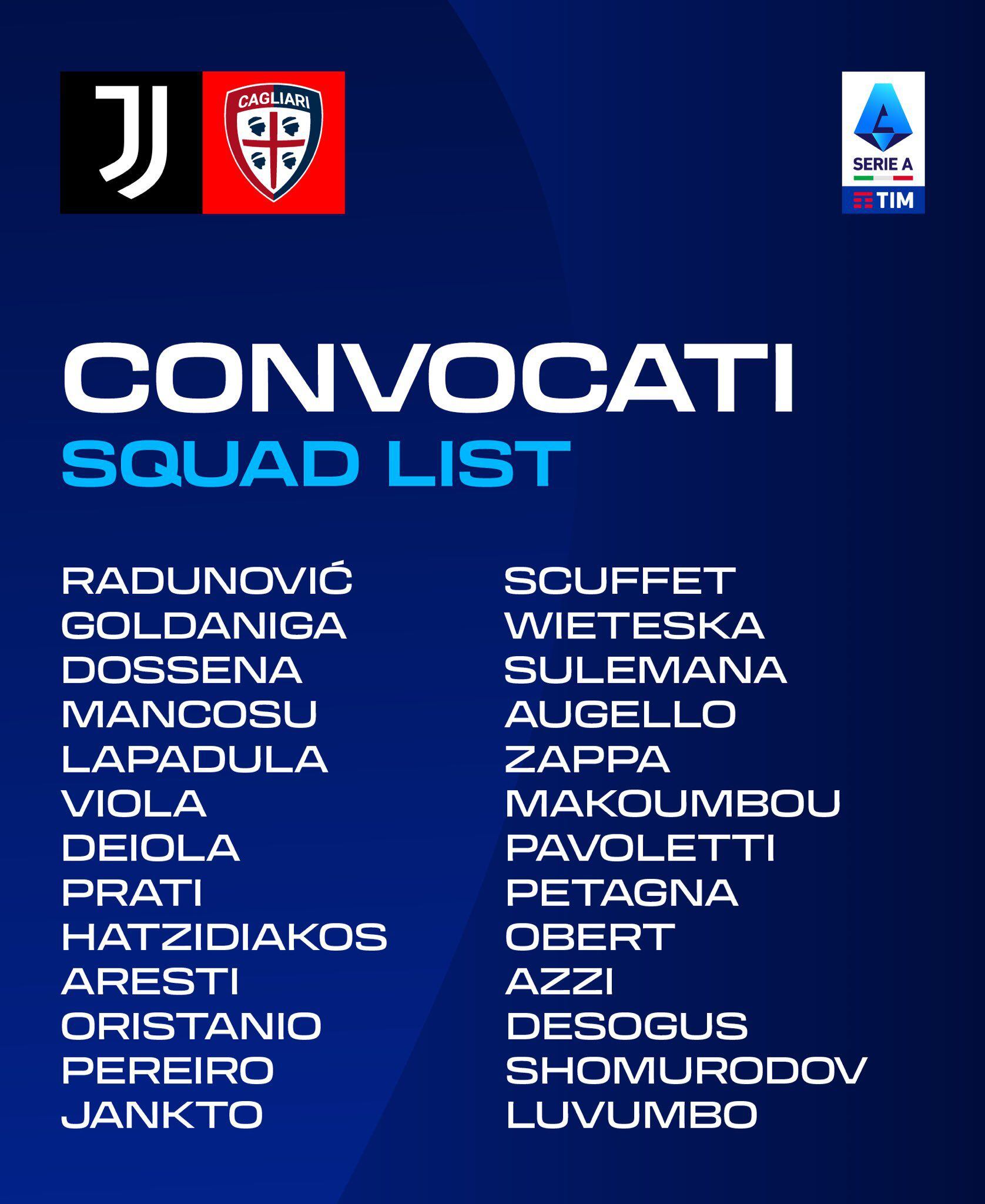 La lista de convocados de Cagliari, con Gianluca Lapadula, para enfrentar a Juventus.