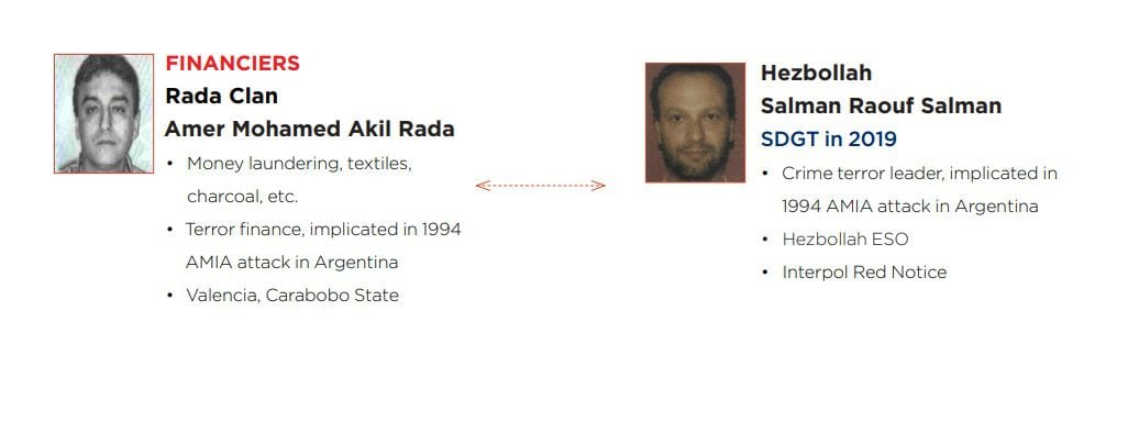 El informe de Humire señalaba un vínculo de Akil Rada con Salman Raouf Salman