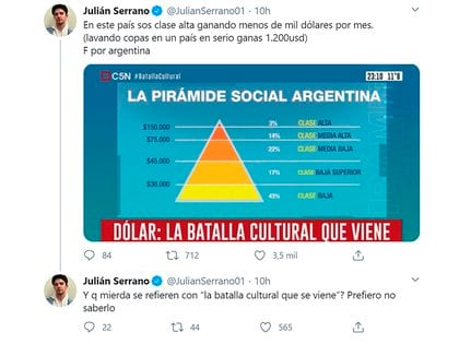 Los mensajes de Julián Serrano