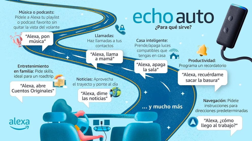 Echo Auto, el dispositivo de  que convierte el carro en un asistente  de voz - Infobae