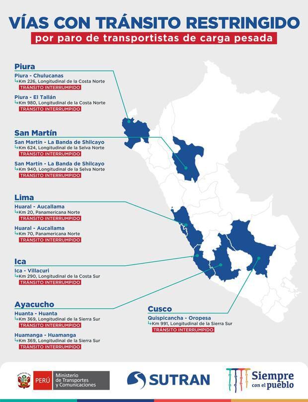 routes bloquées par l'arrêt des transporteurs