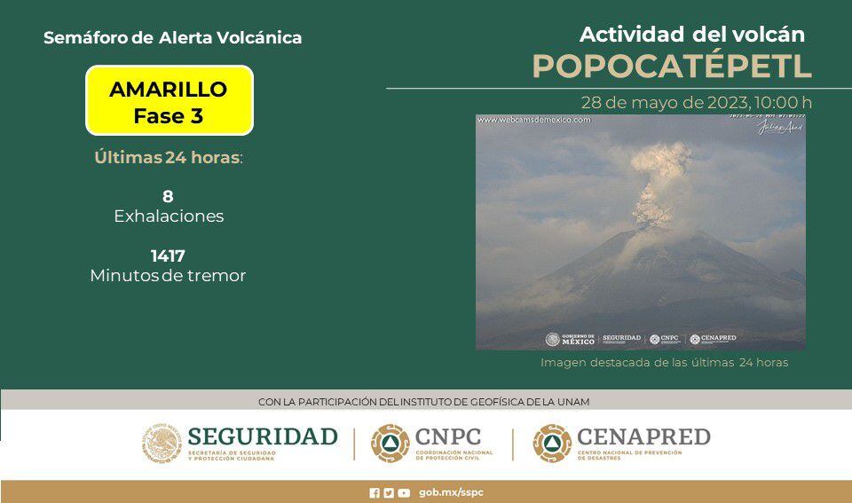 Reporte de actividad del Popocatépetl de este 28 de mayo. Foto: Cenapred