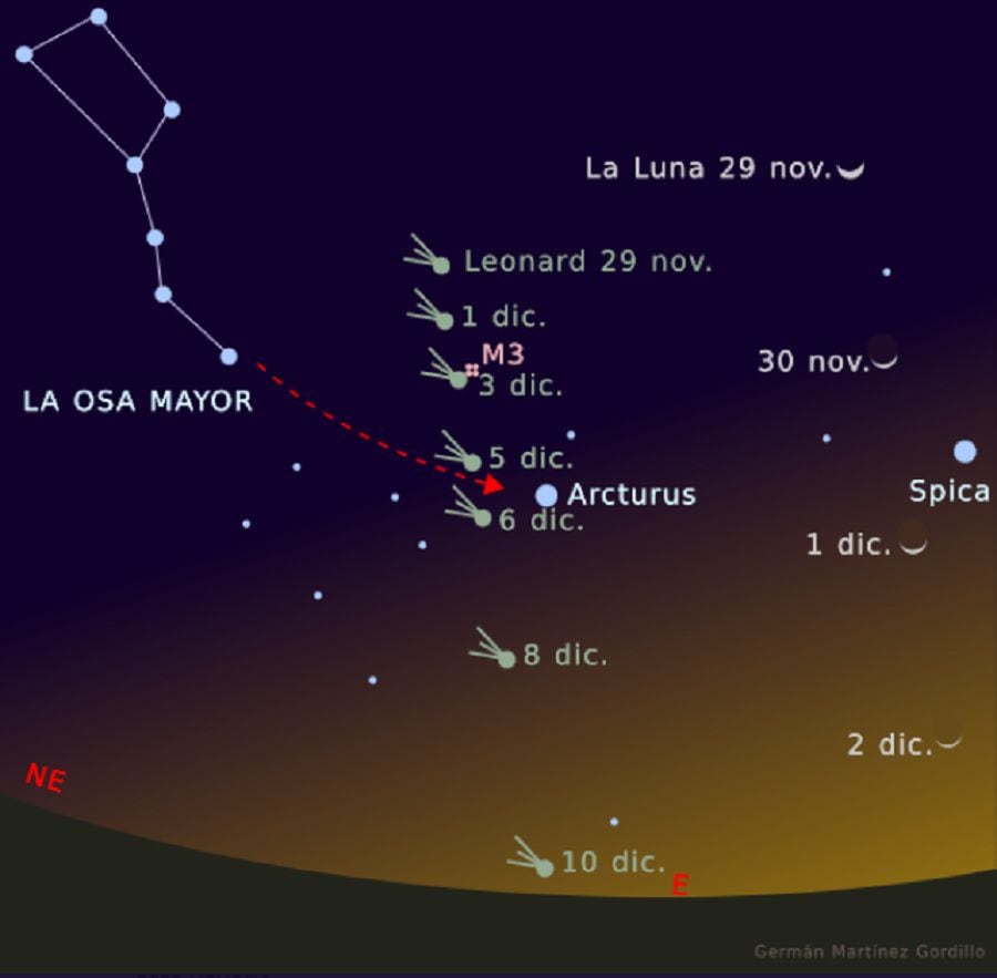 Cometa-Leonard-