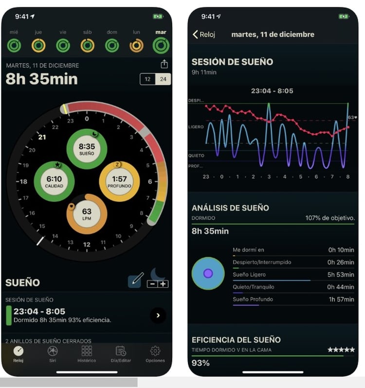 Si no se usa el Apple Watch para dormir, AutoSleep simplemente registrará la cantidad de horas que se durmió pero si se usa el reloj para ir a la cama, además de esto, el sistema ofrecerá un análisis detallado de la calidad del sueño. 
