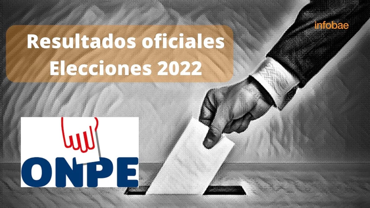 Quién ganará hoy las elecciones