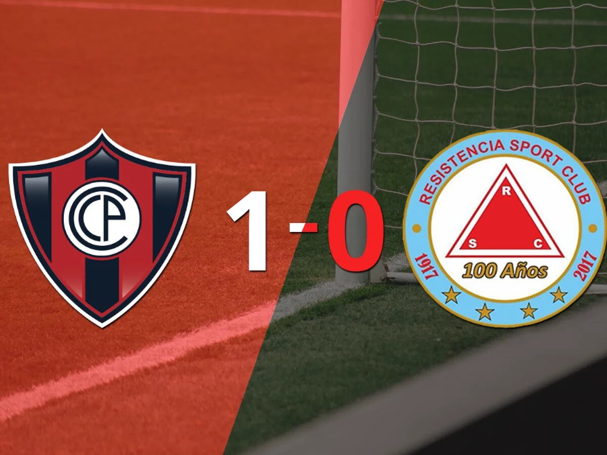 Cerro Porteño le ganó 1-0 como local a Resistencia SC - Infobae