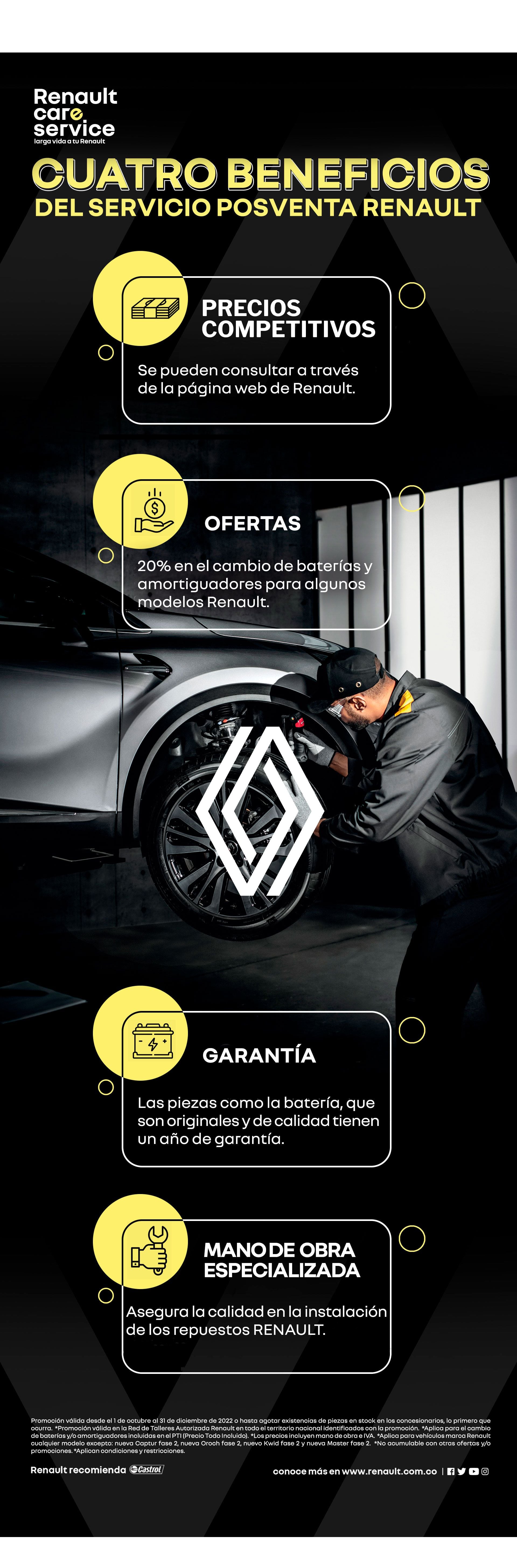 Los beneficios que ofrece Renault en lo que respecta al cambio de baterías son variados.