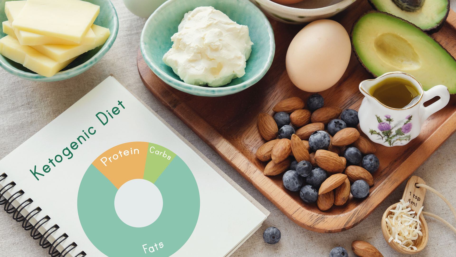 Algunas grasas insaturadas saludables están permitidas en la dieta cetogénica, como nueces (almendras, nueces), semillas, paltas, tofu y aceite de oliva (Getty Images)