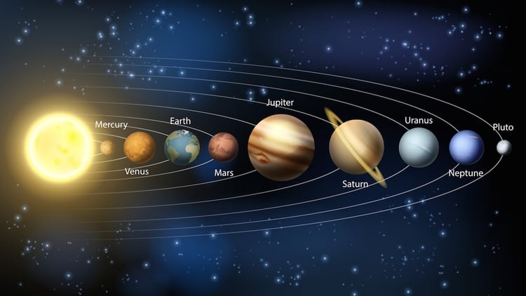 El orden de los planetas del sistema solar