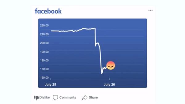 En el video en broma de John Oliver, Facebook muestra cómo cae USD 120.000 millones en un día.