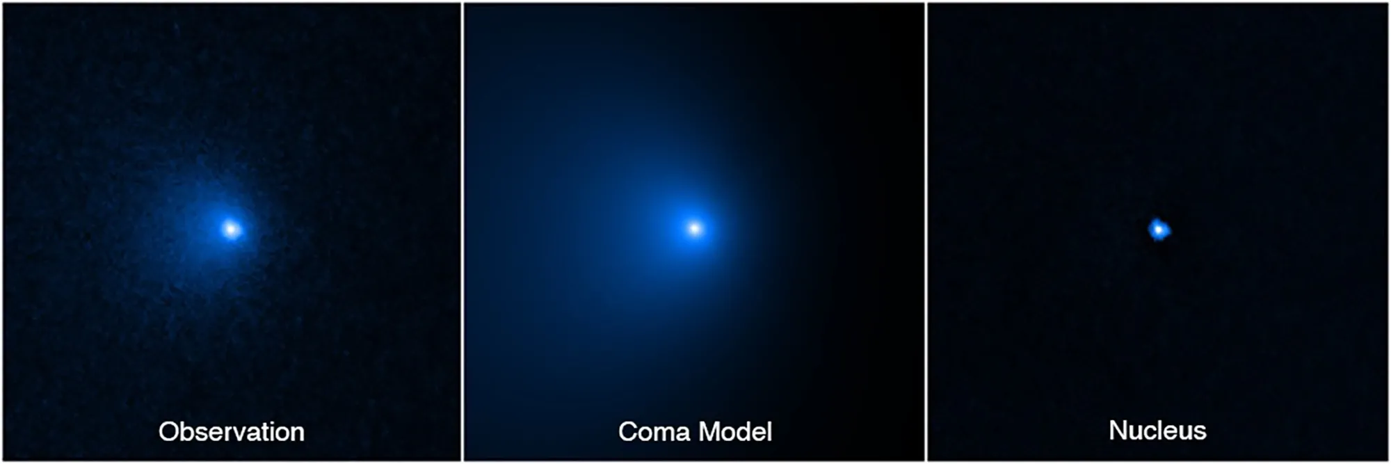 El año pasado se observó el cometa C/2014 UN271 (izquierda) y ahora los astrónomos han confirmado el tamaño de su núcleo (derecha), la parte sin cola
