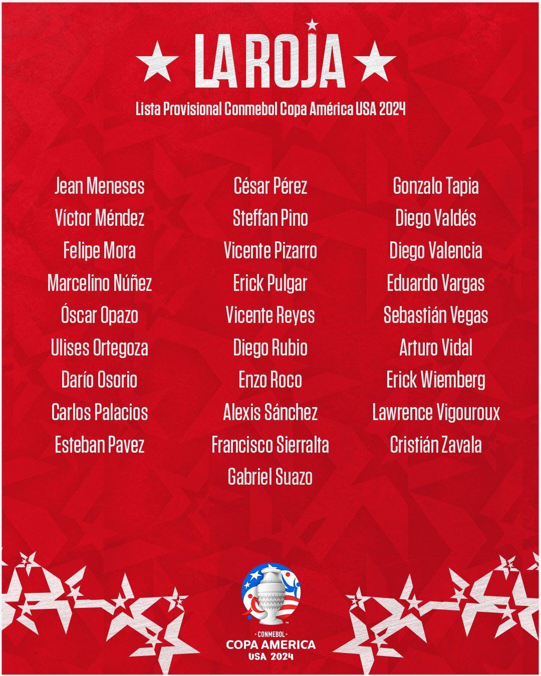 Ricardo Gareca presentó una lista integrada por 55 jugadores.