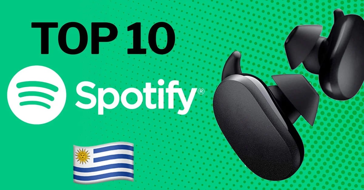 What is the most listened podcast today on Spotify Uruguay