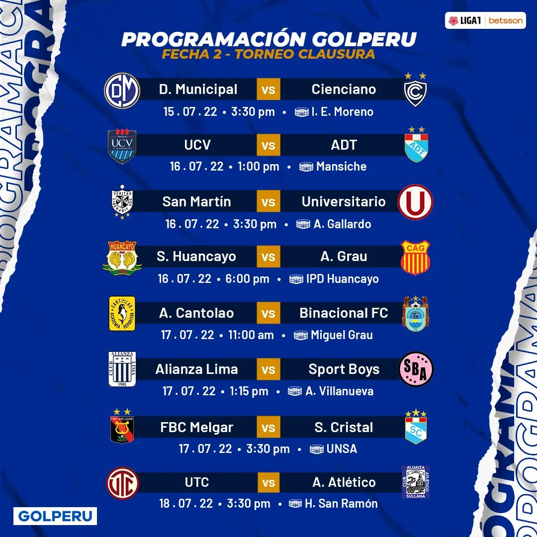 Programación oficial del Clausura de Liga 1 2022: así jugarán las primeras 5 fechas - Infobae