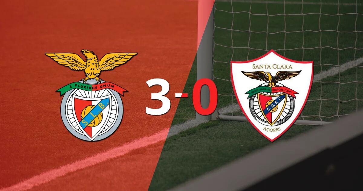 Benfica derrotou o Santa Clara em casa por 3 a 0